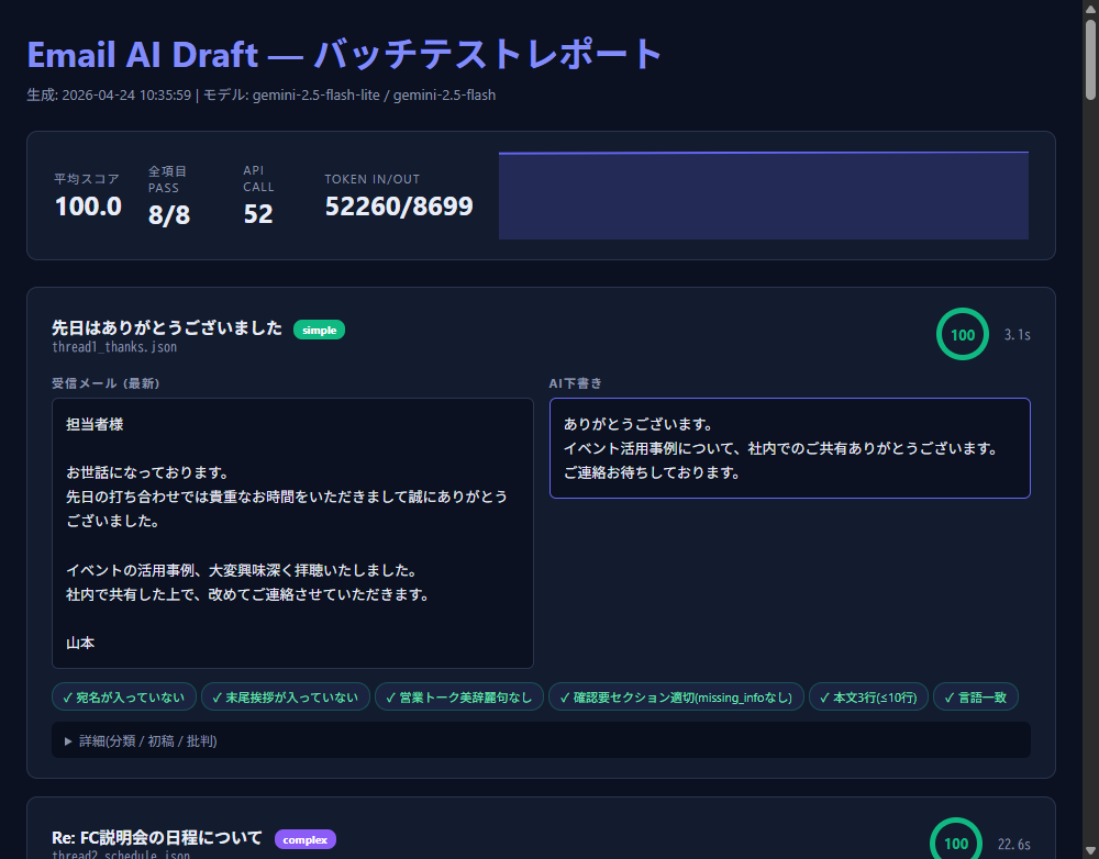 Gmail返信下書きAI PoCの処理画面と構成